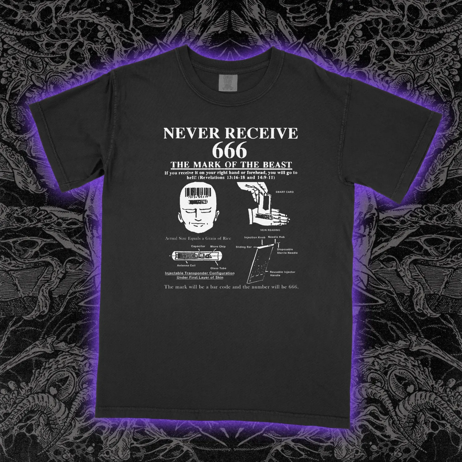 Never Receive 666