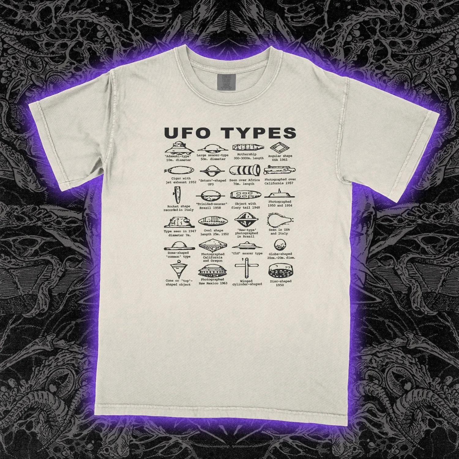 UFO Types