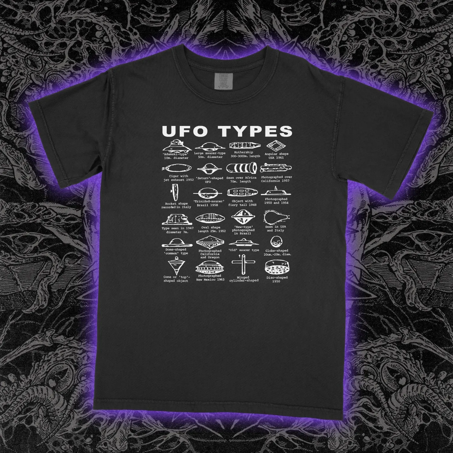 UFO Types